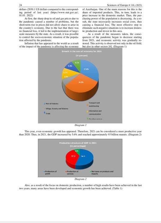 Tələbəmizin «Science