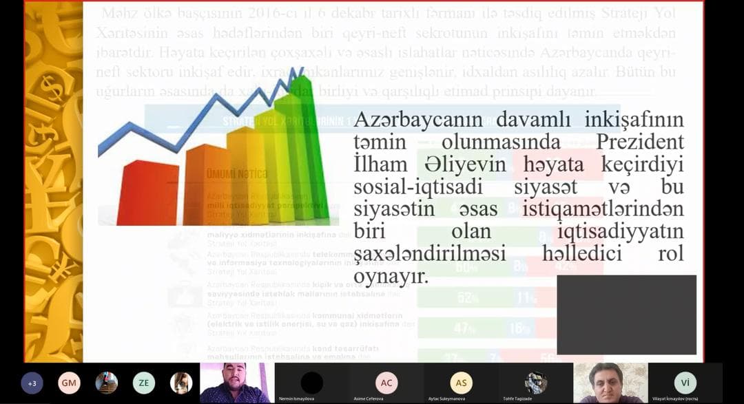 "Azərbaycan iqtisadi